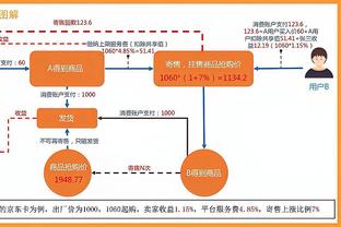 避谈交易截止日 沃格尔：我爱我们的团队 我专注于现有阵容